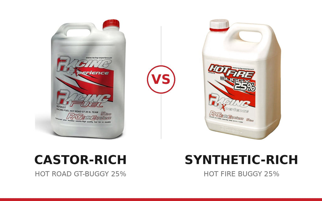 Castor vs Synthetic Nitro Fuel for 1/8 Off-Road Buggy: Which Should You Choose?