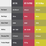 HT-T4 Max M365 Electric Scooter